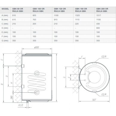 Gorenje Tiki GBK 200 E5 RN (dešininis) kombinuotas vandens šildytuvas 200l. 2