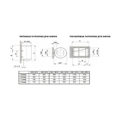 Gorenje Tiki GBU 120 E5 2.0kW 120L pakabinamas elektrinis vandens šildytuvas 2