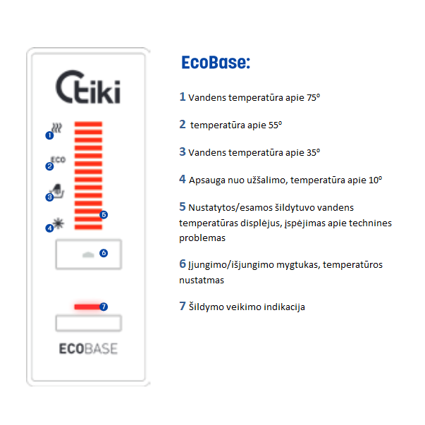 Gorenje Tiki GBK 200 E5 RN (dešininis) kombinuotas vandens šildytuvas 200l. 3 Gorenje Tiki GBK 200 E5 RN (dešininis) kombinuotas vandens šildytuvas 200l. 3