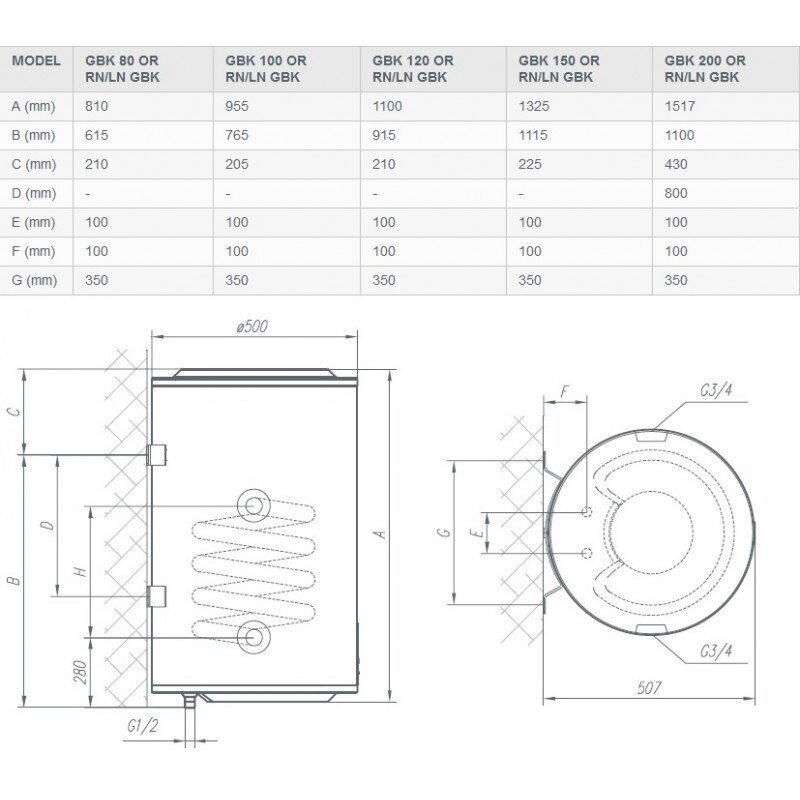 Gorenje Tiki GBK 150 E5 LN (kairinis) kombinuotas vandens šildytuvas 150l. 2 Gorenje Tiki GBK 150 E5 LN (kairinis) kombinuotas vandens šildytuvas 150l. 2