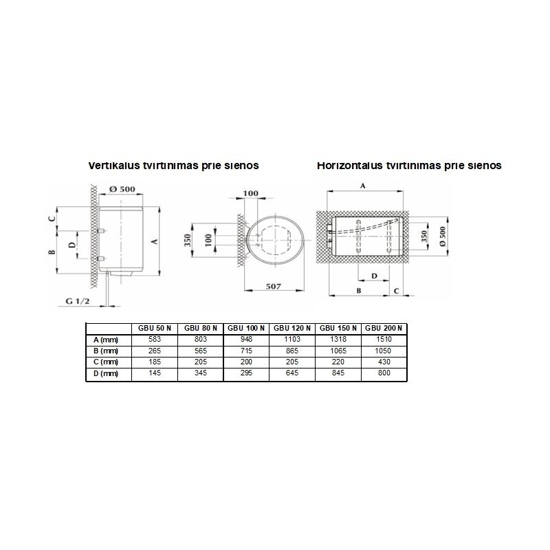Gorenje Tiki GBU 150 E5 2.0kW 150L pakabinamas elektrinis vandens šildytuvas 2 Gorenje Tiki GBU 150 E5 2.0kW 150L pakabinamas elektrinis vandens šildytuvas 2