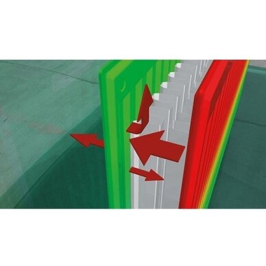 Apatinio pajungimo radiatorius PROFIL-VENTIL 33 600/1200 4 Apatinio pajungimo radiatorius PROFIL-VENTIL 33 600/1200 4