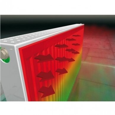 Apatinio pajungimo radiatorius PROFIL-VENTIL 33 900/2000 5 Apatinio pajungimo radiatorius PROFIL-VENTIL 33 900/2000 5