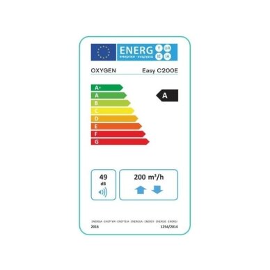 Rekuperatorius Easy C200E entalpinis palubinis kairinis OXYGEN 2