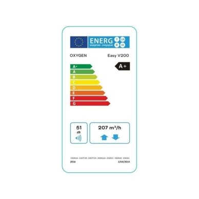 Rekuperatorius Easy V200 sieninis dešininis su integruotu CO2 davikliu OXYGEN 6