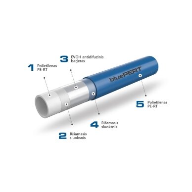 Vamzdis KAN-therm PE-RT 16x2/600m mėlynas Vamzdis KAN-therm PE-RT 16x2/600m mėlynas